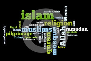Islam religion
