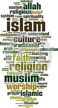 Islam word cloud