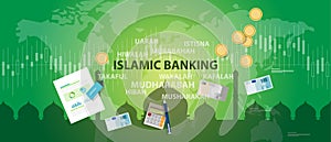 Islamic banking sharia islam economy finance money management transaction photo
