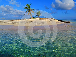 Island at San Blas, Panama