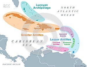 Island groups of the West Indies, subregion of the Americas, political map photo