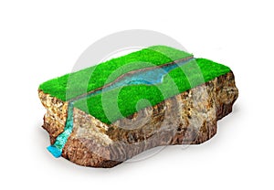 Isle. cross section of the earth with a cross section of soil geology