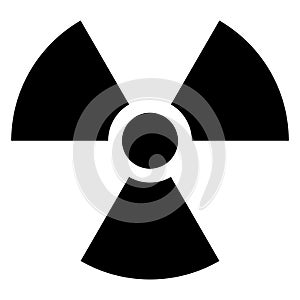 ISO 361 International ionizing radiation trefoil symbol. Radioactive contamination icon. Warning sign. Nuclear sign Vector.