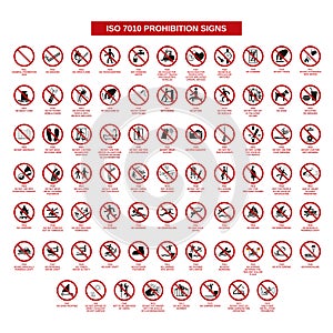 iso 7010 prohibition signs