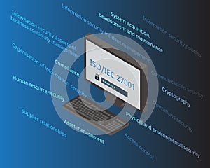 Iso27001 Information security management to keep information assets secure