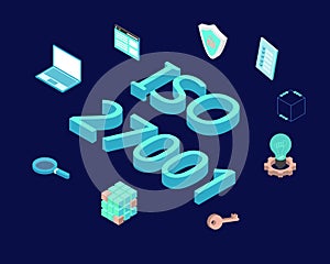 iso27001 Information security management to keep information assets secure