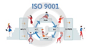 ISO 9001 quality management system. Process diagram with business men and women. Vector illustration, on white. photo