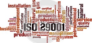 ISO 29001  word cloud