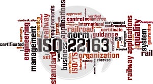ISO 22163 word cloud