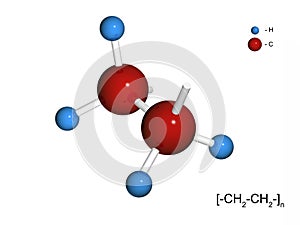 Isolated 3D fragment of polyethylene