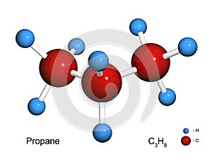 Isolated 3D model of a molecule of propane