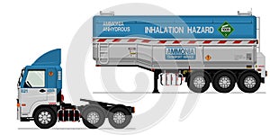 Isolated ammonia semi trailer truck on white background