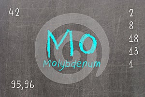 Isolated blackboard with periodic table, Molybdenum