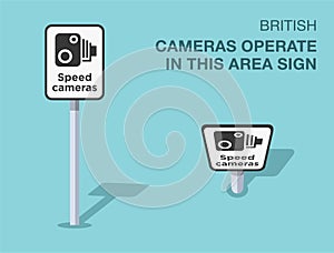 Isolated British cameras operate in this area sign. Front and top view.