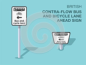 Isolated British contraflow bus and bicycle lane ahead sign. Front and top view.