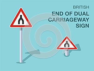 Isolated British end of dual carriageway sign. Front and top view.