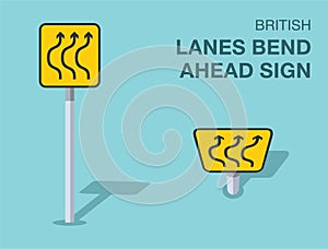 Isolated British lanes bend ahead sign. Front and top view.