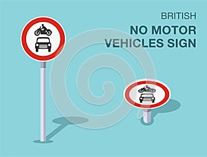 Isolated British no motor vehicles sign. Front and top view.