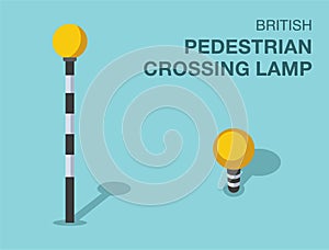 Isolated British pedestrian crossing lamp. Front and top view.