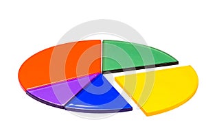 Isolated circles graph made from fraction circles