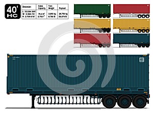 Isolated container 40 FtHigh cube on trailer on transparent background