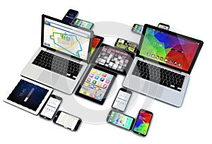 Isolated devices collection