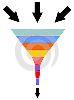 Isolated diagram: a conversion lead funnel or sales generation graphic