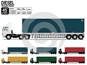 Isolated Diesel semi trailer truck 45 ft on transparent background