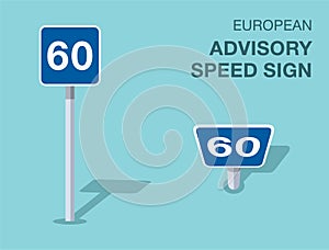 Isolated european advisory speed sign. Front and top view.
