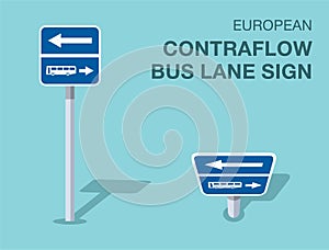 Isolated european contraflow bus lane sign. Front and top view.