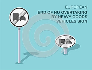 Isolated european end of no overtaking by heavy goods vehicles sign. Front and top view.