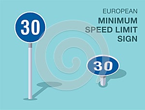 Isolated european minimum speed limit sign. Front and top view.