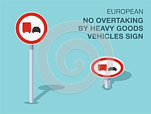 Isolated european no overtaking by heavy goods vehicles sign. Front and top view.