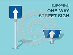 Isolated european one-way street sign. Front and top view.