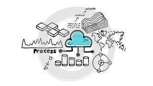Isolated Hand-drawn Cloud Storage And Infographic, color.