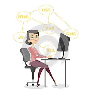 Isolated happy programmer.