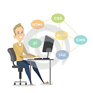 Isolated happy programmer.