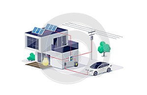 Isolated home electricity scheme with battery energy storage and electric car charging