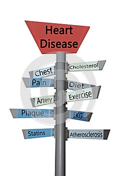 Isolated Sign with Heart Disease Terms photo