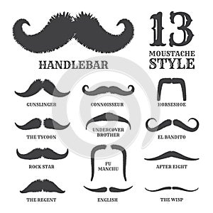 Isolated Silhouette Moustache Collection With Name of Style. Vector Illustration