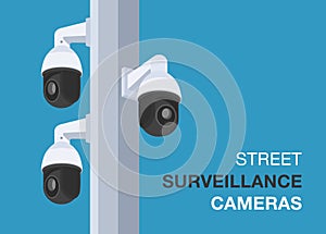 Isolated street security surveillance cameras. Traffic control.