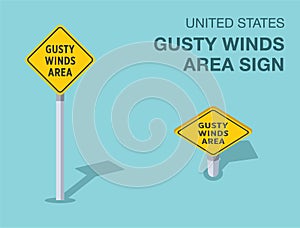 Isolated United States gusty winds area road sign. Front and top view.