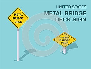 Isolated United States metal bridge deck road sign. Front and top view.