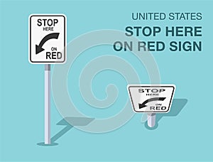 Isolated United States stop here on red sign. Front and top view.
