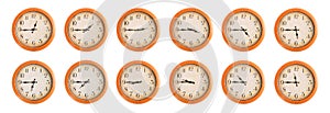 Wall clocks set #4/4