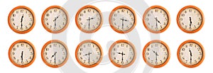 Wall clocks set #2/4