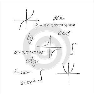 Isolated on white background picture from a mathematical formula, schedule, sign, vector, Stock illustration design element for