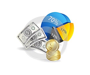 isometric 3d concept illustration of pie chart for money split analysis