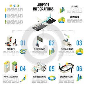 Isometric airport infographic concept with people airplane departure terminal halls zones objects