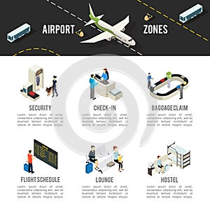 Isometric Airport Zones Template